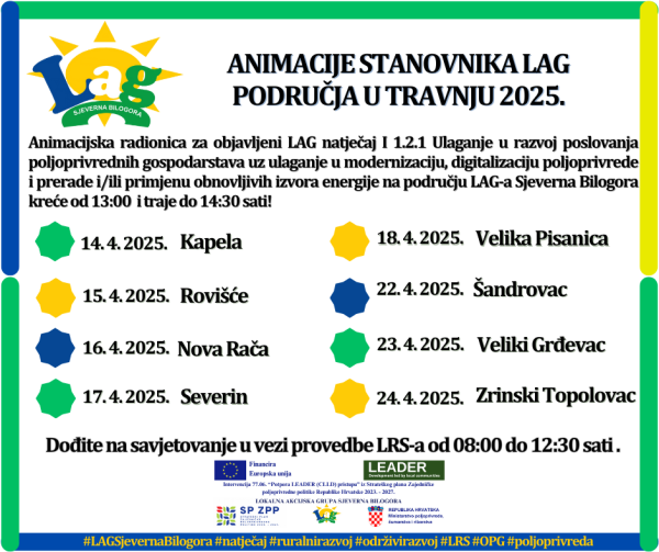 Animacija_područje LAG-a_travanj 2025