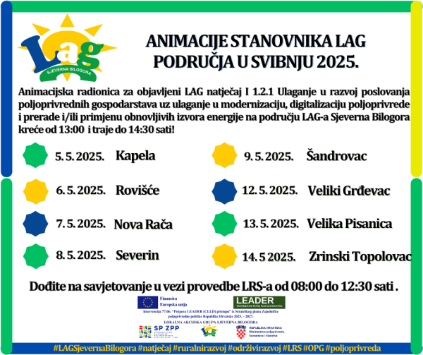 foto/Animacija_područje LAG-a_svibanj 2025